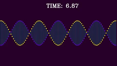 Smooth Wave Frequency Oscillation Animation Stock Footage 341728453