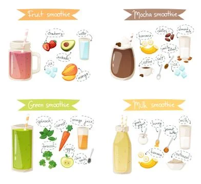 Smoothie drink recipe vector set Stock Illustration
