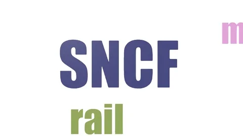 Sncf Word Cloud Animated On White Background Stock Footage 103097273