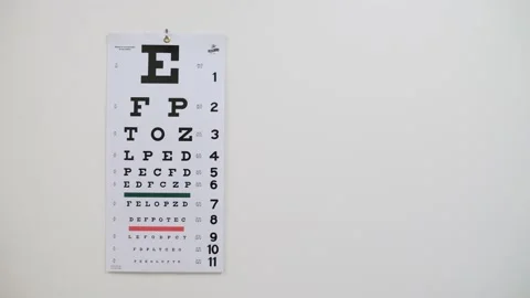 Snellen chart on a white wall, Eye Chart... | Stock Video | Pond5