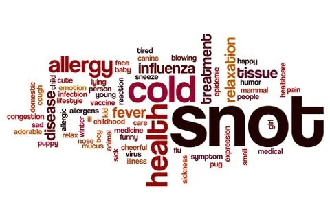 Snot word cloud Stock Illustration