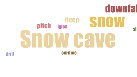 Snow Cave Word Cloud Animated On White Background Stock Footage 107220363