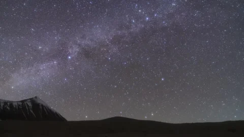 Snow Mountain Starry Night Time-lapse with Milky Way over Plateau Peak Stock Footage 326672086