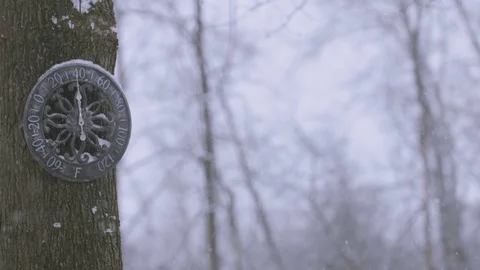 Snow Thermometer Stock Footage 124914923