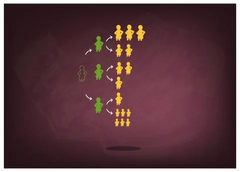 Snowball Sampling, The Sampling Methods in Qualitative Research Stock Illustration