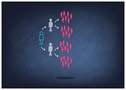 Snowball Sampling, The Sampling Methods in Qualitative Research Stock Illustration