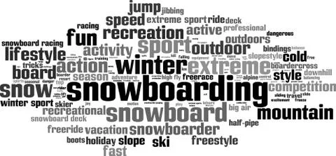 Snowboarding word cloud Stock Illustration