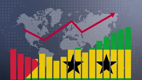 So Tom and Prncipe bar chart graph with ups and downs, increasing values, c.. Stock Footage 277853627