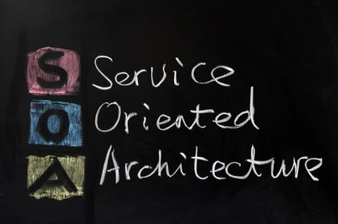 Soa - service oriented architecture Stock Photos