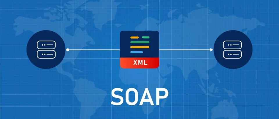 SOAP Simple Object Access Protocol API Stock Illustration