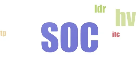 Soc Tag Cloud Animated Isolated On White Video stock 107207478