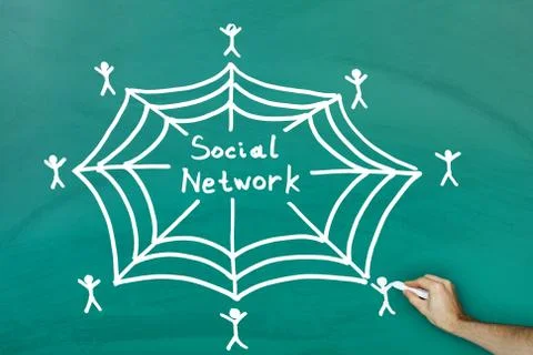 Socal network concept Stock Photos