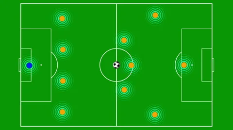 Soccer 4:3:3 Tactics Animation Stock Footage 46534951