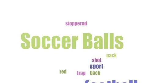 Soccer Balls Wordcloud Animated Isolated On White Stock Footage 107219339