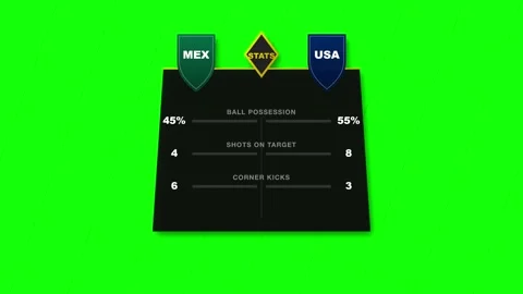 Soccer Broadcast Live Match Stats Compare Green Screen Overlay Stock Footage 334742185