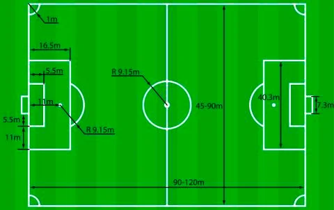 Soccer field plan vector Stock Illustration