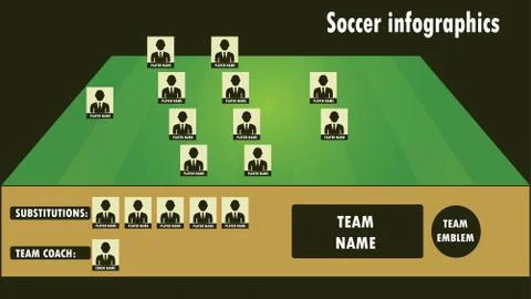 Soccer match infographic elements. Flat design. Illustrazione stock