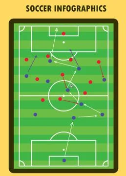 Soccer match infographic elements. Flat design. イラスト素材