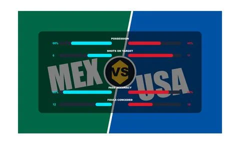 Soccer match statistics comparison between mexico and usa with possession a.. Illustrazione stock