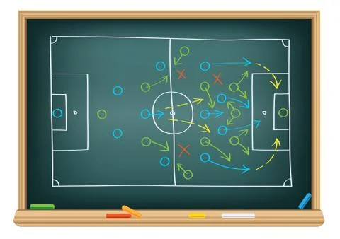 Soccer strategy on the blackboard Stock Illustration