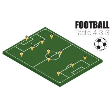 Soccer strategy formation type 4-3-3 Stock Illustration