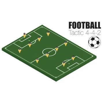 Soccer strategy formation type 4-4-2 Stock Illustration