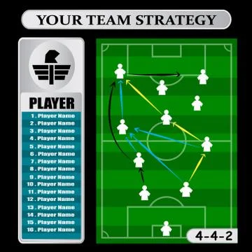 Soccer Tactic Table. Vector Illustration. The Tactical Scheme Of 4-4-2 Stock-Illustration