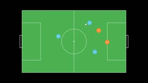 Soccer Tactical Strategy and Team Movement Stock Footage 340455270