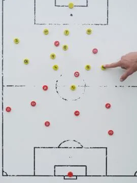 Soccer tactics board Stock Photos