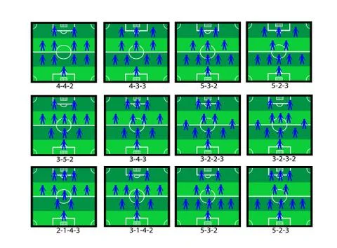 Soccer tactics Illustrazione stock