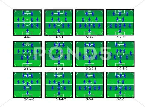 Soccer tactics Stock Illustration