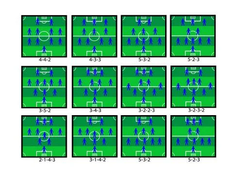 Soccer tactics Illustrazione stock