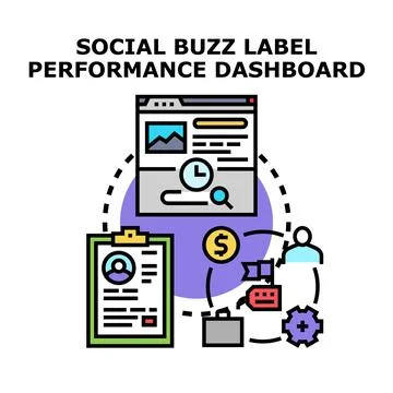 Social buzz dashboard visualizing business performance analysis Illustrazione stock