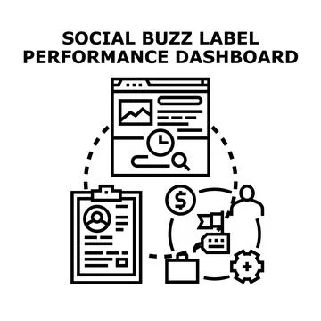 Social buzz dashboard visualizing business performance analysis 库存插图