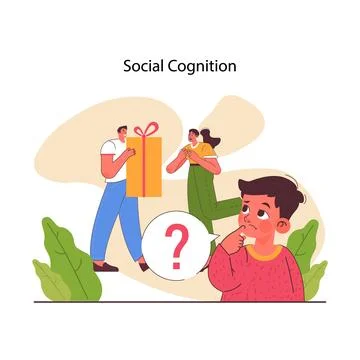 Social cognition. Human cognitive function, ability or capacity to process Stock Illustration