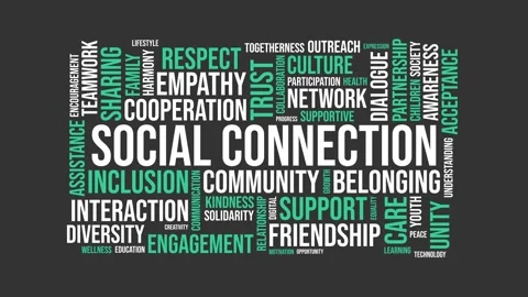 Social Connection Animated Word Cloud Motion Graphic Video with Community, .. Stock Footage 343986441