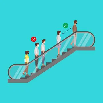 Social Distancing Example of peoples while standing on the escalator.ai Stock Illustration