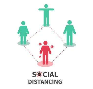 Social distancing icon. Keep the 2 meter distance. Avoid crowds. Stock Illustration