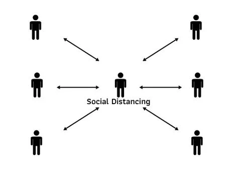 Social distancing Stock Illustration