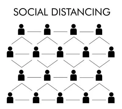 Social distancing Stock Illustration