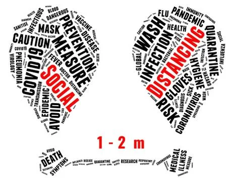 Social distancing location pointer shape word cloud concept Stock Photos