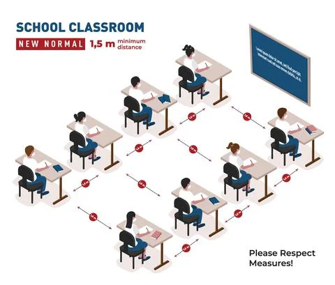 Social distancing at school vector illustration. New normal for school Illustrazione stock