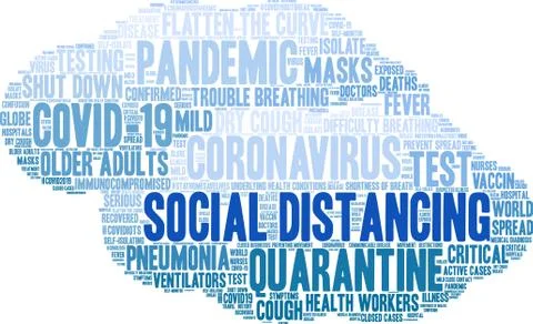 Social Distancing Word Cloud Stock Illustration