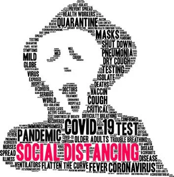 Social Distancing Word Cloud Stock-Illustration