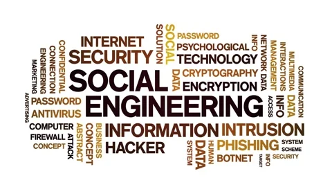 Social Engineering Animated Tag Word Cloud,Text Design Animation seamless loop. Stock Footage 152898565