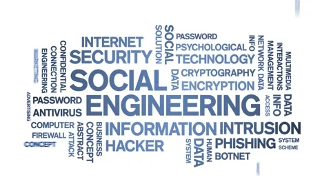 Social Engineering Animated Tag Word Cloud,Text Design Animation seamless loop. Stock Footage 152898673