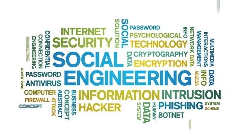 Social Engineering Animated Tag Word Cloud,Text Design Animation seamless loop. Stock Footage 152898679