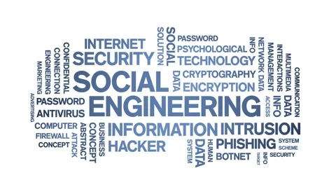 Social Engineering Animated Tag Word Cloud,Text Design Animation seamless loop. Stock Footage 152898717