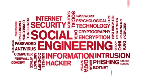 Social Engineering Animated Tag Word Cloud,Text Design Animation seamless loop. Stock Footage 152898739