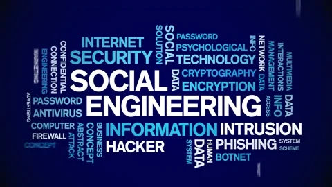 Social Engineering Animated Tag Word Cloud,Text Design Animation seamless loop. Stock Footage 152898983